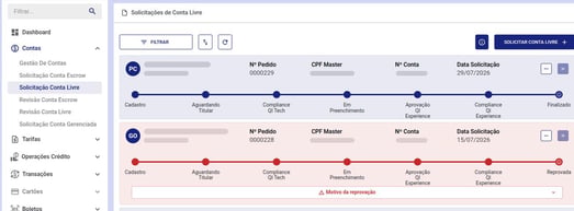 solicitacoes_conta_livre_redigido